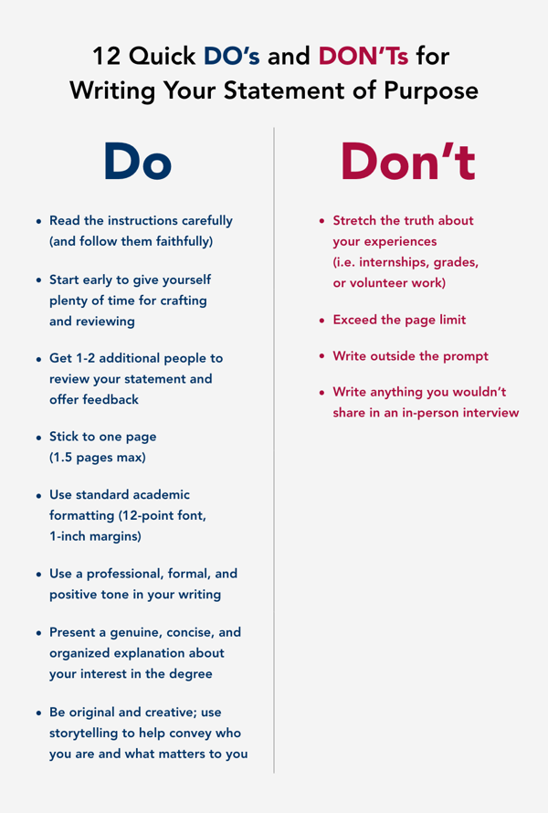 How To Write A Statement Of Purpose For Grad School 7 Tips From The how-to-write-a-statement-of-purpose-for-grad-school-7-tips-from-the